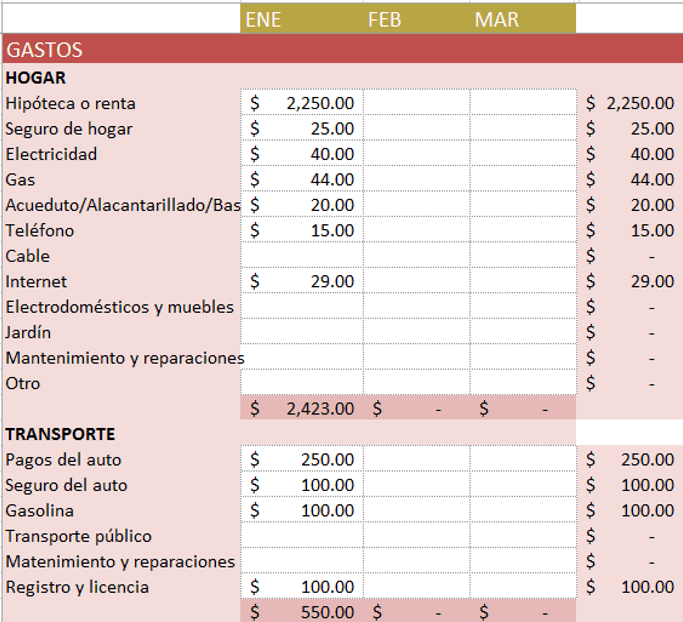 Plantillas de Ppto. gratis en Excel para cualquier uso